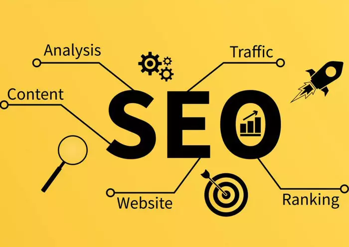 SEO (Arama Motoru Optimizasyonu)